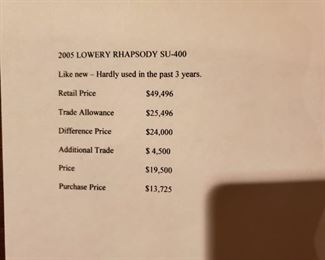Sale Picture