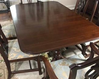 Ethan Allen Dining Table & 6 Chairs https://ctbids.com/#!/description/share/162841