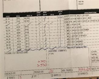 Invoice for Survival Food