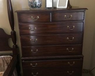 HENKEL HARRIS CHEST ON CHEST