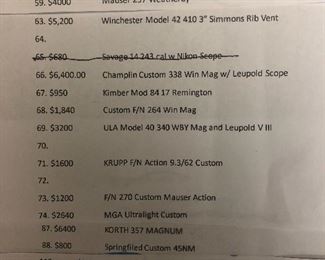 Updated Firearms List
