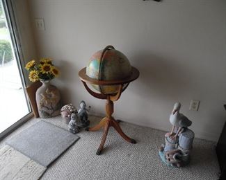 Globe on stand