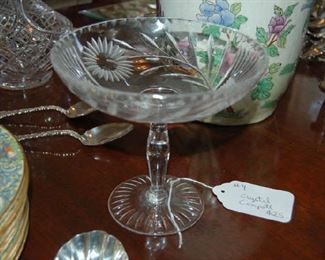Crystal compote