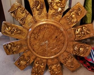 astrology clock
