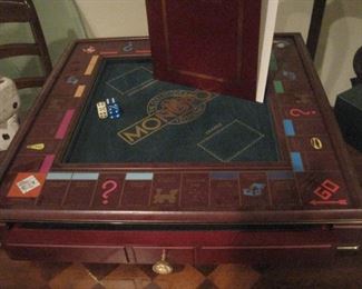 Franklin Mint Monopoly Game.