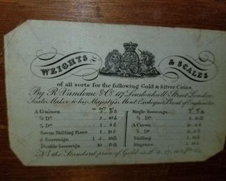 Antique Weights & Scales