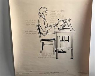 Vintage large poster.