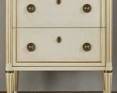 Modern History Lyon chest