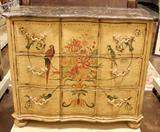 Painted Chest