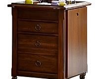Martin (Kathy Ireland HOME) Portland Loft Office
• Two (2) of Rolling Utility Cart - IMPL280 - 28w x 31h x 20d
