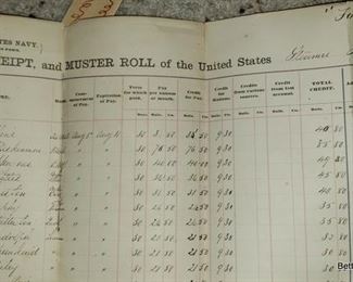 Muster Roll early 1920's for the ship