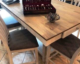 Another look at this table!