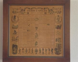 Vintage Herbs & Spices Cabinet, 20" x 19 1/2'. 