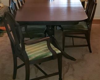 Beautiful Duncan Phyfe Style Mahogany Dining Table with one extension .Excellent condition. The Shield Back chairs will be sold separately and are beautiful too.
