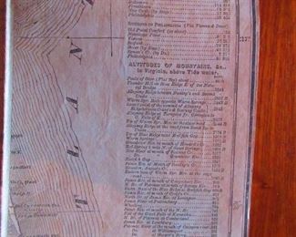 Detail of Civil War Era Map of Virginia ca. 1862. Lloyd's LG Map of the State of Virginia.