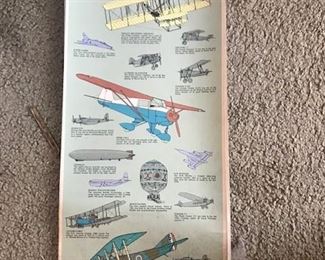 Vintage Aviation Poster (set of five) - in great condition.