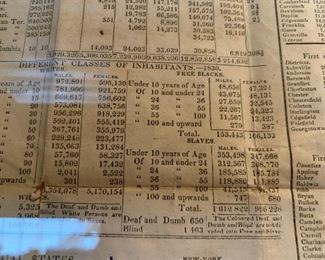 1835 Antique Map of the United States with Travelers Guide and Statistical View Published by J.L. Webster, New York