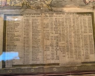 1835 Antique Map of the United States with Travelers Guide and Statistical View Published by J.L. Webster, New York