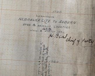 1892 Antique Rolled Map Showing Railroads in Nebraska