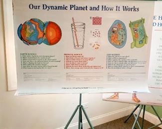 Educational Charts with Tripod Stands