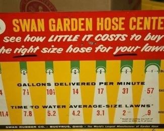Vintage Original Double Sided Swan Garden Hose Flanged Sign