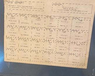 American made automotive nuts, bolts, washers etc.	