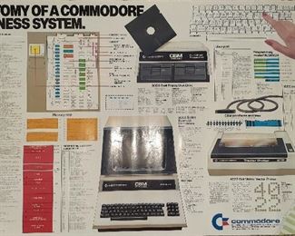 Commodore poster