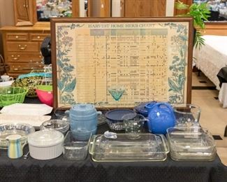 Harvest Home Herb Chart!