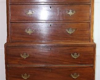 Antique chest on desk