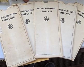 Bell South Flowcharting Templates
