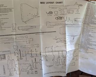 Military Manuals