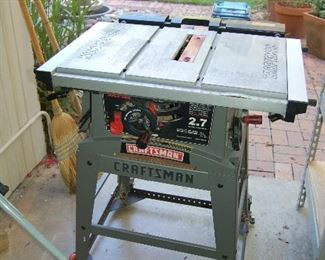 Table saw