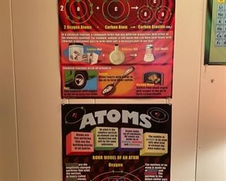 Chemistry teaching posters