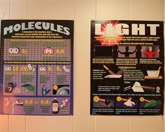 Chemistry teaching posters