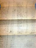 950 - List of Slaves, their value and age, owned by John Fortson, 1855 in Aberdeen, MS