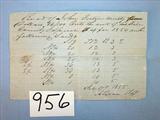 956 - List of Land sold in 1854 - one half sheet of blue notebook paper, 7 lines of land identified.