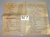 957 - Laminated Document with list of property and slaves.