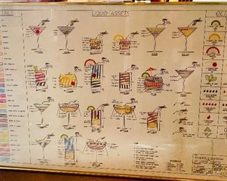 Very cool ‘Liquid Assets’ drink chart 