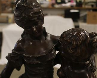 Details of Figural Bronze 