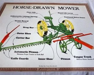 1139 JOHN DEERE SIGN TRACTOR DRAWN SPREADER, 27 IN X 21 1/2 IN
