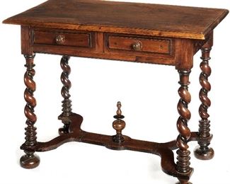 224
A Rectangular Spanish Console Table
19th century
The rectangular top over one long drawer with later-added blue stick-on fabric interior on barley-twist legs and bun feet joined by an X-form stretcher with decorative tall central finial
29.75" H x 38.625" W x 21.5" D
Estimate: $1,000 - $1,500