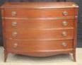 1902- Mahogany Dresser Base