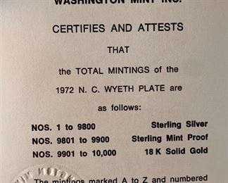1972 Washington Mint Sterling Silver Wyeth Plate	8in Diameter Plate  301 g sterling	
