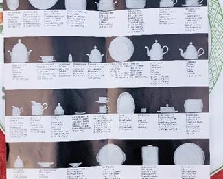 15 dinner plates, 7 salad plates, 11 Bread & Butter plates, 5 mugs 11 tea cups & saucers, 11 demi-tasse cups & saucers, 12 fruit bowls, 11 dessert bowls, 12 soup & saucers, 1 lg serving bowl, 2 med serving bowls. 2 small serving bowls, 1 oval bowl, 1 round platter, 1 large oval platter, 2 med oval platters, 1 med rectangular tray, 2 soup tureens, 1 coffee pot, 1 pitcher, 1 tiered dessert tray, 1 gravy boat, 1 butter dish, 1 cream and sugar set, 1 jam dish, 1 small gravy boat, 1 salt & pepper shaker set, pkg of paper napkins