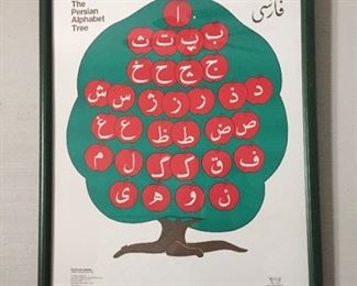 The Persian Alphabet Tree.