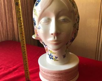 Head, Bust, Mannequin by Coop Italy