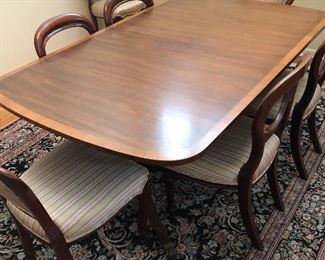 Antique banded mahogany dining table on double pedestals with brass claw feet - 68"L x 44"W as shown for this year's small gatherings, add the (2) 18" leaves for total length of 104", light scratches on top