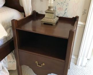 Pair of Kittinger side tables. Each measures 28"W x 18"D x 30" H. Photo 1 of 2.