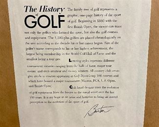 Lot 5141. $75.00. History of Golf Framed Art. Hand Signed C. Burton 1988. Signed and Numbered,  #944/1000. AND Novelty MINIATURE Golf clubs and Cart w/steel shafts Including 4 woods, Irons, Sand wedge and putter and a bag on wheels. Balls too.  Scotch Whisky or Old Andrews label on the bag.  Nice addition to your man cave!