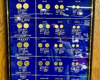 Lot 5235. $125.00  Very Impressive Gold Bullion Coin Display. Coins Shown as Display Replicas. Display is plastic.